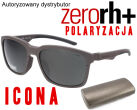 ZeroRH+ ICONA 847 S35 POLARYZACJA